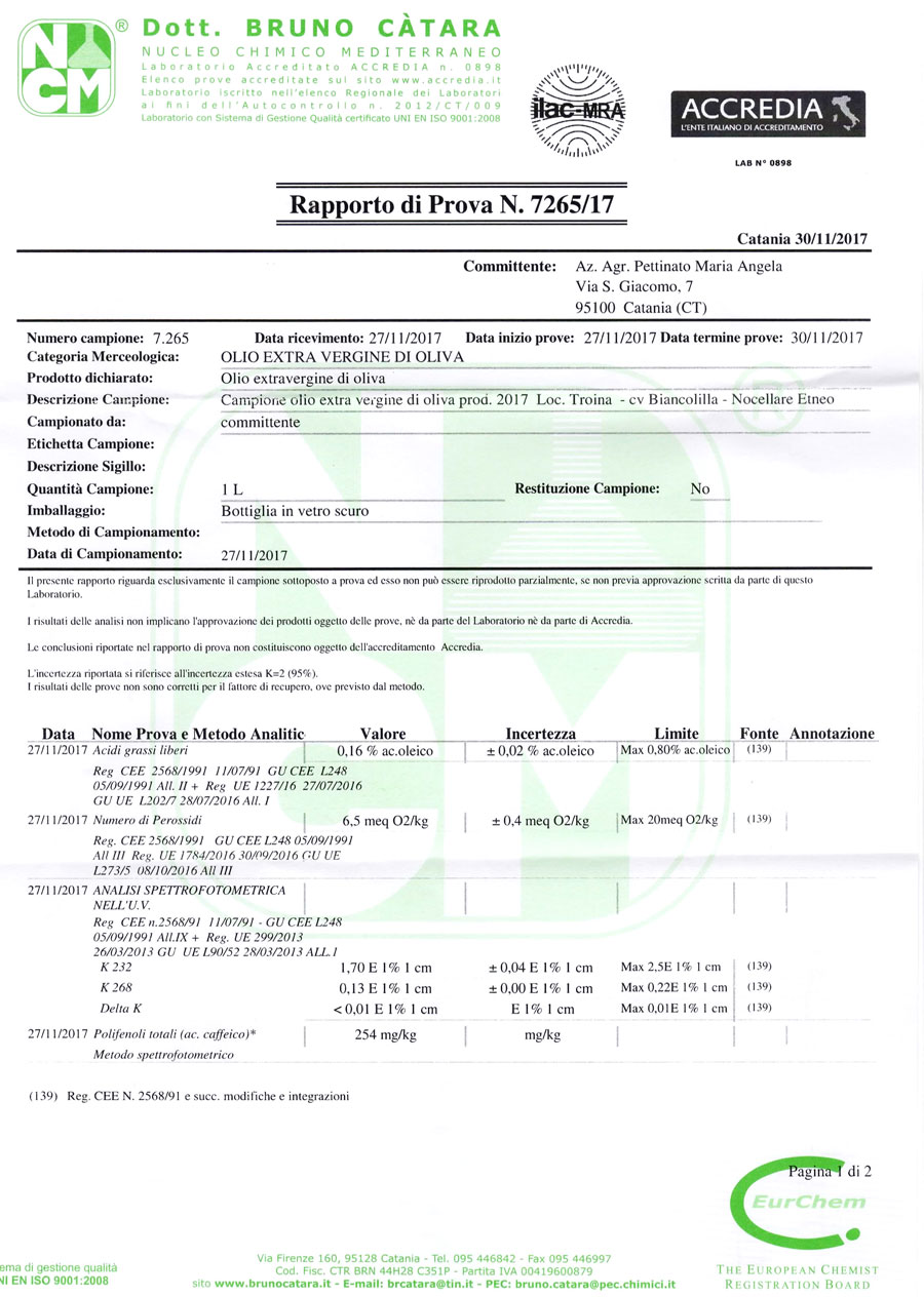 cert